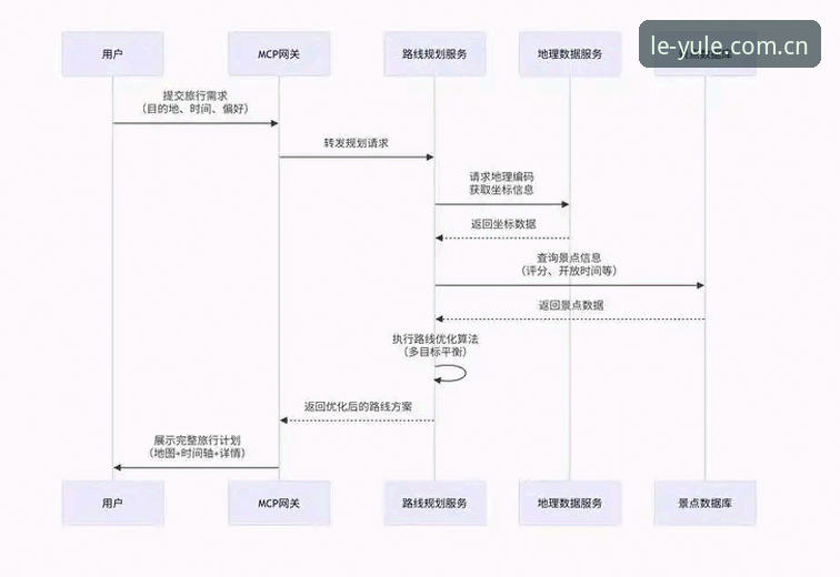 如何完成乐鱼一站式娱乐安装？从入门到精通的全流程解析