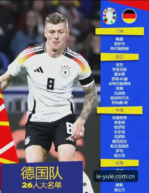德国队26人世界杯名单详解：诺伊尔回归与小将入选的惊喜解读