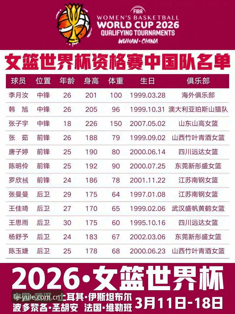 2026年法网女单观赛指南：中国军团签运解读与赛事体验全攻略